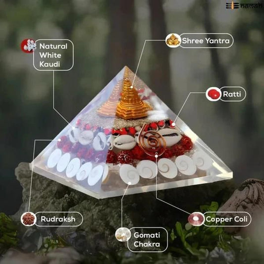 Magical Crystal Wealth Pyramid ✨🔮